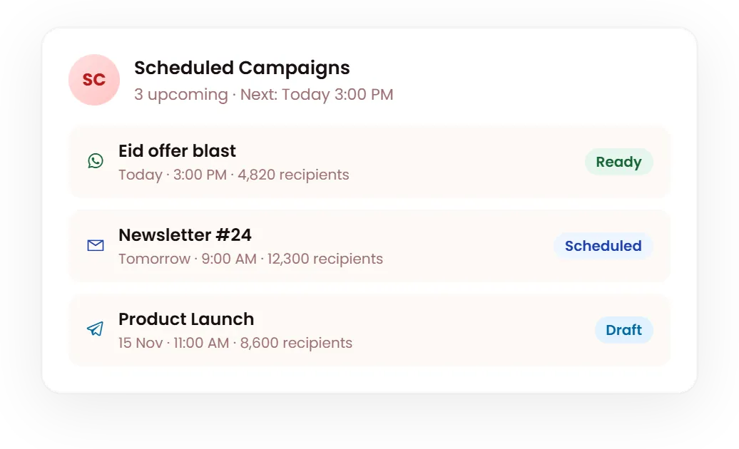 Scheduled campaigns list with an Eid offer, a newsletter and a product launch