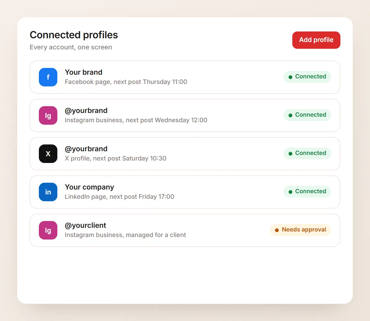 Connected profiles screen with Facebook, Instagram, X and LinkedIn accounts and the next post for each